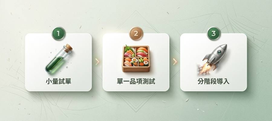 原油漲不停，塑膠成本難控？聰明品牌改用牛皮紙容器，鎖定採購預算