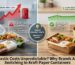 Plastic Costs Unpredictable? Why Brands Are Switching to Kraft Paper Containers
