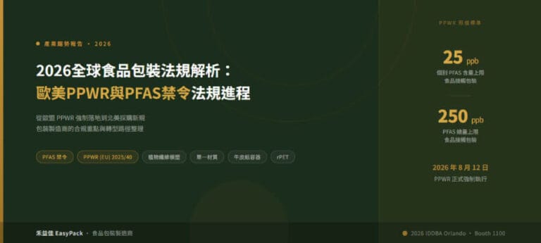 2026全球食品包裝法規解析：歐美PPWR與PFAS禁令法規進程